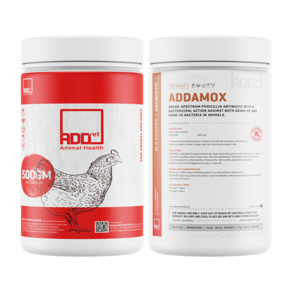 ADDAMOX