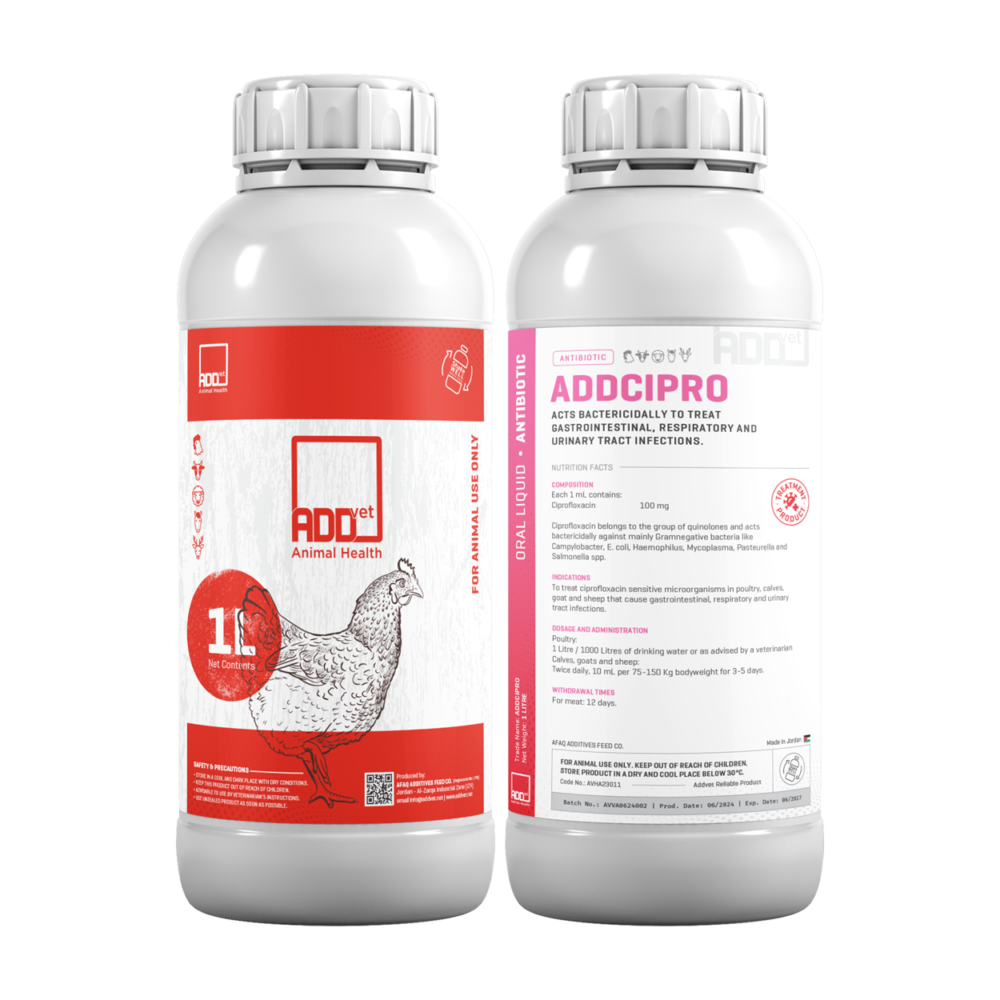 ADDCIPRO