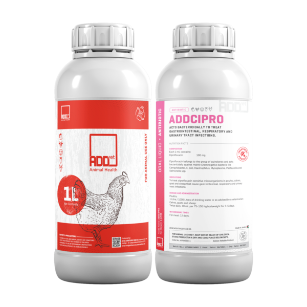 ADDCIPRO