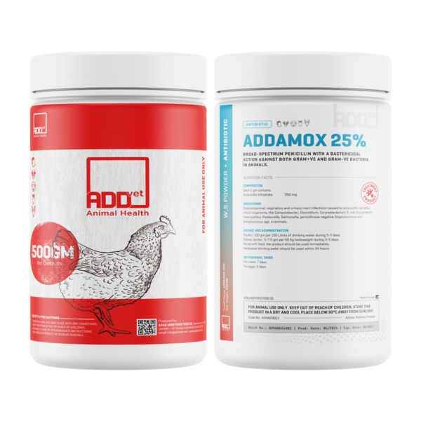 ADDAMOX 25%