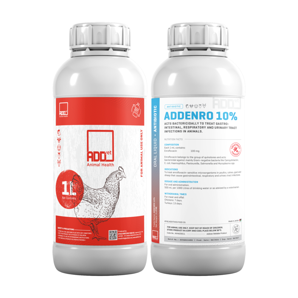 ADDENRO 10%