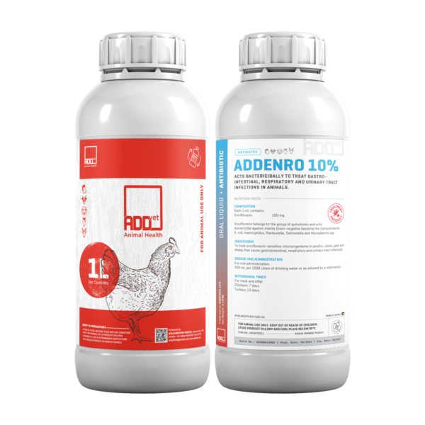 ADDENRO 10%