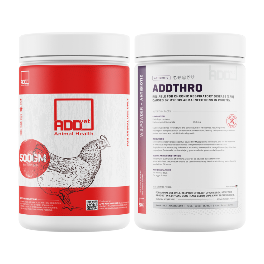 ADDTHRO